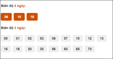 Bảng cầu loto bạch thủ Đà Lạt tính đến ngày 25/8/2024​​​​​​​​​​​​​​​​​​​​​​​​​​​​​​​​​​​​​​​​​​​​​​​​​​​​​​​​​​​​​​​​​​​​